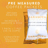 Signature Breakfast Blend, Medium Roast